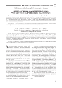 Модели сетевого взаимодействия вузов при подготовке кадров высшей квалификации