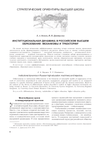 Институциональная динамика в российском высшем образовании: механизмы и траектории