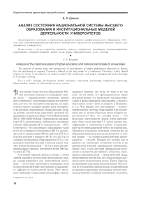 Анализ состояния национальной системы высшего образования и институциональных моделей деятельности университетов