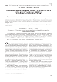 Управление количественным и качественным составом сети диссертационных советов на основе рейтинговых систем