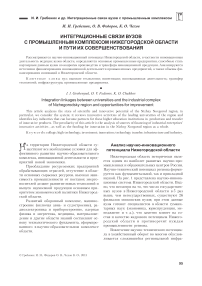 Интеграционные связи вузов с промышленным комплексом Нижегородской области и пути их совершенствования
