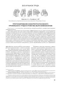 Прогнозирование конкурентоспособного профильного трудоустройства выпускников вузов