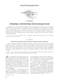 Проблемы и перспективы реорганизации вузов