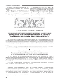 Технология разработки модели базовых компетенций сотрудников университета в условиях реализации программы повышения конкурентоспособности