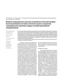 Влияние операционного доступа на развитие легочной артерии после выполнения системно-легочного шунта у пациентов с врожденными пороками сердца и унивен-трикулярной гемодинамикой