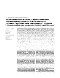 Аортокоронарное шунтирование и стентирование сонных артерий: сравнение ближайших результатов этапного и гибридного подходов в хирургическом лечении у пациентов с ишемической болезнью сердца и цереброваскулярной болезнью