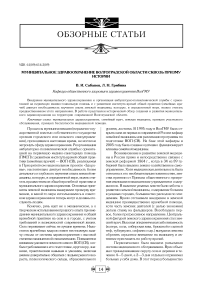 Муниципальное здравоохранение Волгоградской области сквозь призму истории