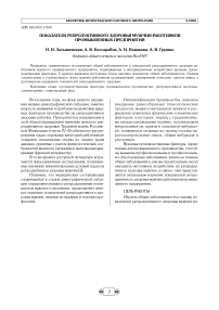 Показатели репродуктивного здоровья мужчин-работников промышленных предприятий