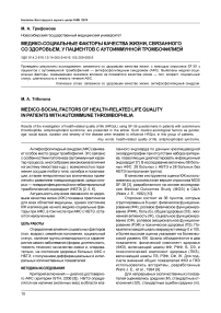 Медико-социальные факторы качества жизни, связанного со здоровьем, у пациентов с аутоиммунной тромбофилией