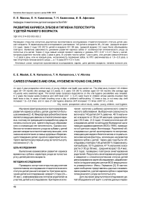 Развитие кариеса зубов и гигиена полости рта у детей раннего возраста