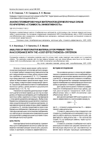 Анализ пломбировочных материалов для молочных зубов по критерию «стоимость-эффективность»