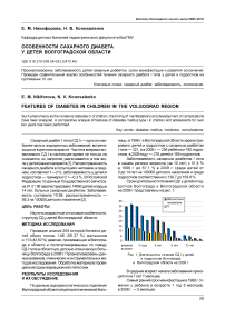 Особенности сахарного диабета у детей Волгоградской области