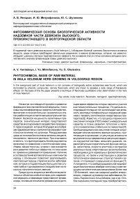 Фитохимическая основа биологической активности надземной части девясила высокого, произрастающего в Волгоградской области