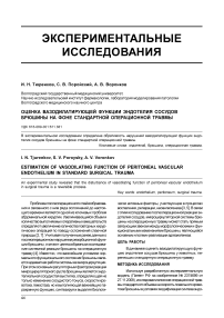 Оценка вазодилатирующей функции эндотелия сосудов брюшины на фоне стандартной операционной травмы