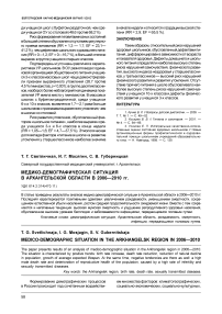 Медико-демографическая ситуация в Архангельской области в 2006-2010 гг