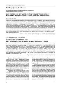 Количественное определение гидроксикоричных кислот и динамика их накопления в траве девясила британского