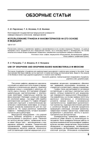 Использование графена и наноматериалов на его основе в медицине