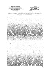 Корреляции между восприимчивостью генотипов подсолнечника к поражению разными патогенами