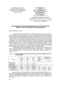 Эффективность использования жмыхов льна, подсолнечника, рыжика, рапса и сурепицы при откорме бычков