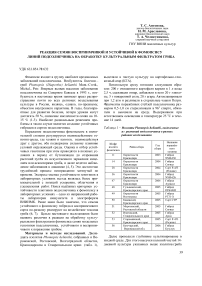 Реакция семян восприимчивой и устойчивой к фомопсису линий подсолнечника на обработку культуральным фильтратом гриба