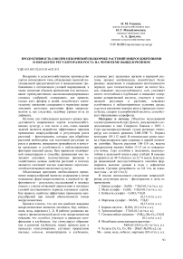 Продуктивность сои при некорневой подкормке растений микроудобрениями и обработке регуляторами роста на черноземе выщелоченном