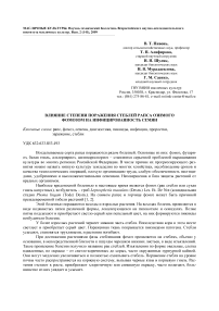 Влияние степени поражения стеблей рапса озимого фомозом на инфицированность семян