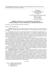 Влияние сроков сева на поражение белой гнилью и продуктивность подсолнечника в Тамбовской области