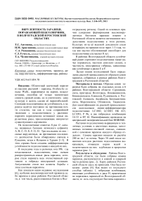 Вирулентность заразихи, поражающей подсолнечник, в Волгоградской и Ростовской областях