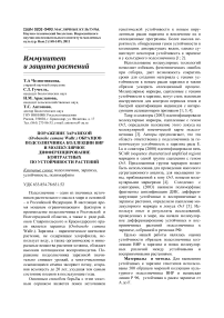 Поражение заразихой (Orobanche сumana Wallr.) образцов подсолнечника коллекции ВИР и молекулярное дифференцирование контрастных по устойчивости растений