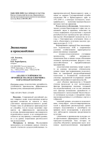 Проблемы устойчивости производства подсолнечника в Краснодарском крае