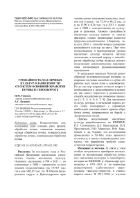 Урожайность масличных культур в зависимости от систем основной обработки почвы в севообороте