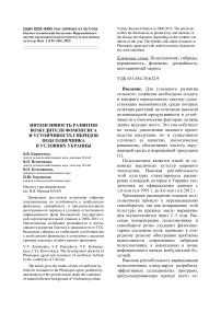 Интенсивность развития возбудителя фомопсиса и устойчивость гибридов подсолнечника в условиях Украины