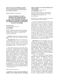 Продуктивность рапса озимого в зависимости от способов обработки почвы и доз азотных удобрений в ранневесеннюю подкормку на юге Украины