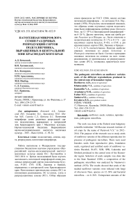 Патогенная микрофлора семян различных репродукций сортов подсолнечника, выращенных в центральной зоне Краснодарского края