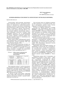 Комбинационная способность скороспелых сортов подсолнечника