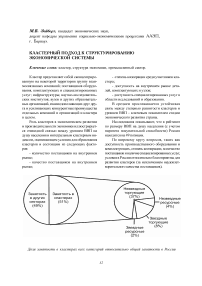 Кластерный подход к структурированию экономической системы