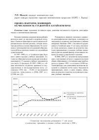 Оценка факторов, влияющих на численность студентов в Алтайском крае