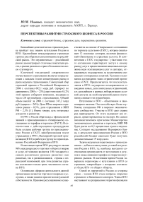 Перспективы развития страхового бизнеса в России