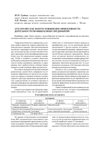 Аутсорсинг как фактор повышения эффективности деятельности промышленных предприятий