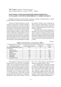 Некоторые аспекты взаимодействия банковского и реального секторов экономики в условиях кризиса