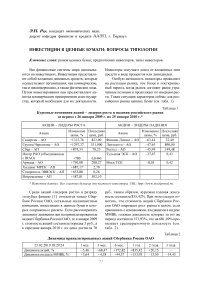 Инвестиции в ценные бумаги: вопросы типологии