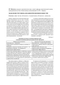 Модели институционализации присвоения в обществе