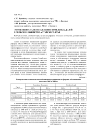 Эффективность использования земельных долей в сельском хозяйстве Алтайского края