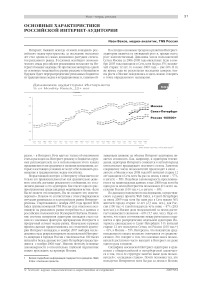 Основные характеристики российской интернет-аудитории