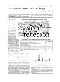 Сайт журнала "Телескоп" в 2013 году