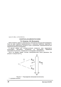 Контроль влажности кожи