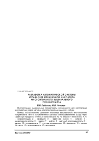 Разработка автоматической системы управления механизмом фиксатора многоигольного вышивального полуавтомата