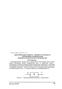 Идентификация объекта, субъекта и процесса управления в компактном машиностроительном производстве