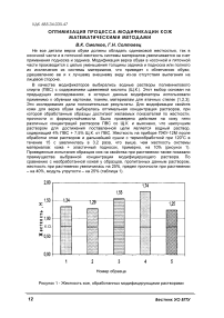 Оптимизация процесса модификации кож математическими методами