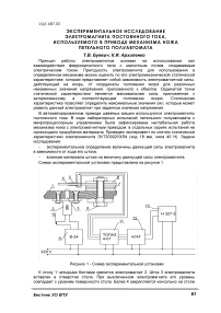 Экспериментальное исследование электромагнита постоянного тока, используемого в приводе механизма ножа петельного полуавтомата